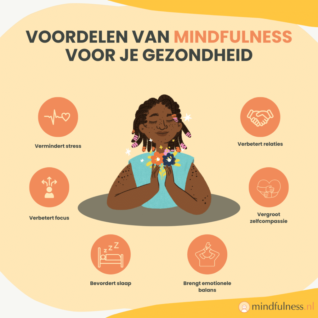 Hoe kies je de juiste mindfulness en persoonlijke groei